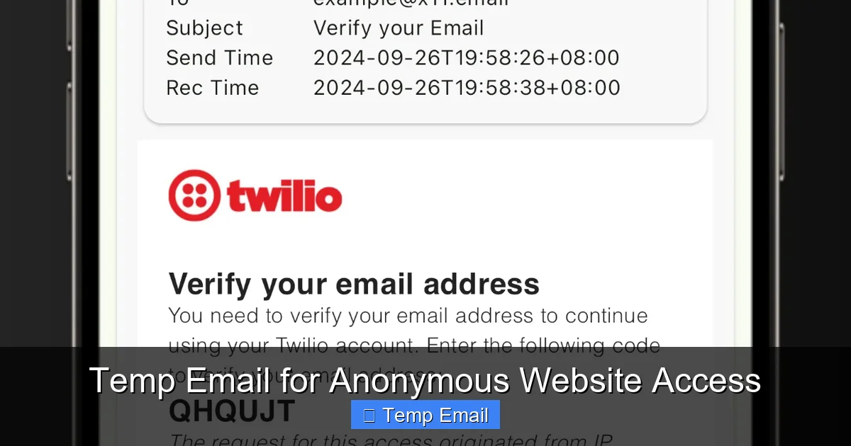 Temp Email for Anonymous Website Access